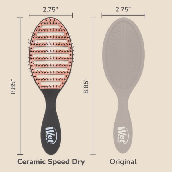 Ceramic Speed Dry - Black