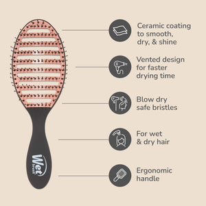 Ceramic Speed Dry - Black