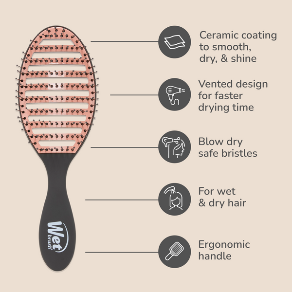 Ceramic Speed Dry - Black