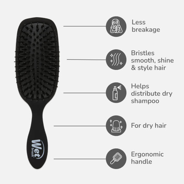 Smooth Styler - Frost Black