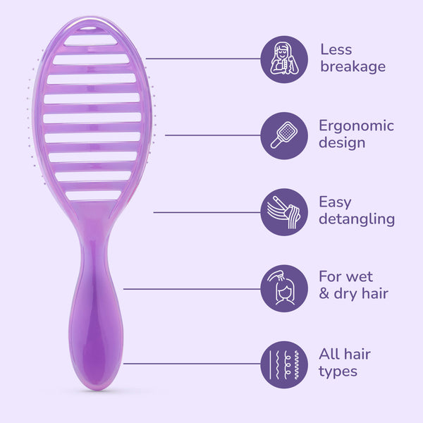 Prismatic Glow Speed Dry - Purple